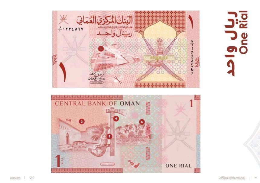 Oman new Bank Notes