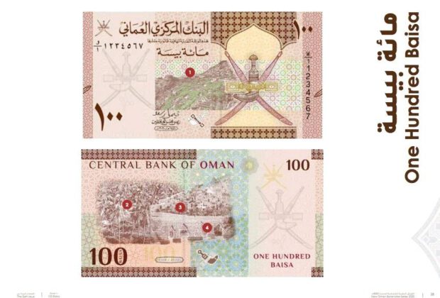 Oman new Bank Notes