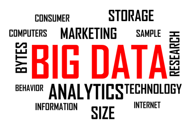 5 Benefits to Using Big Data for Small Businesses